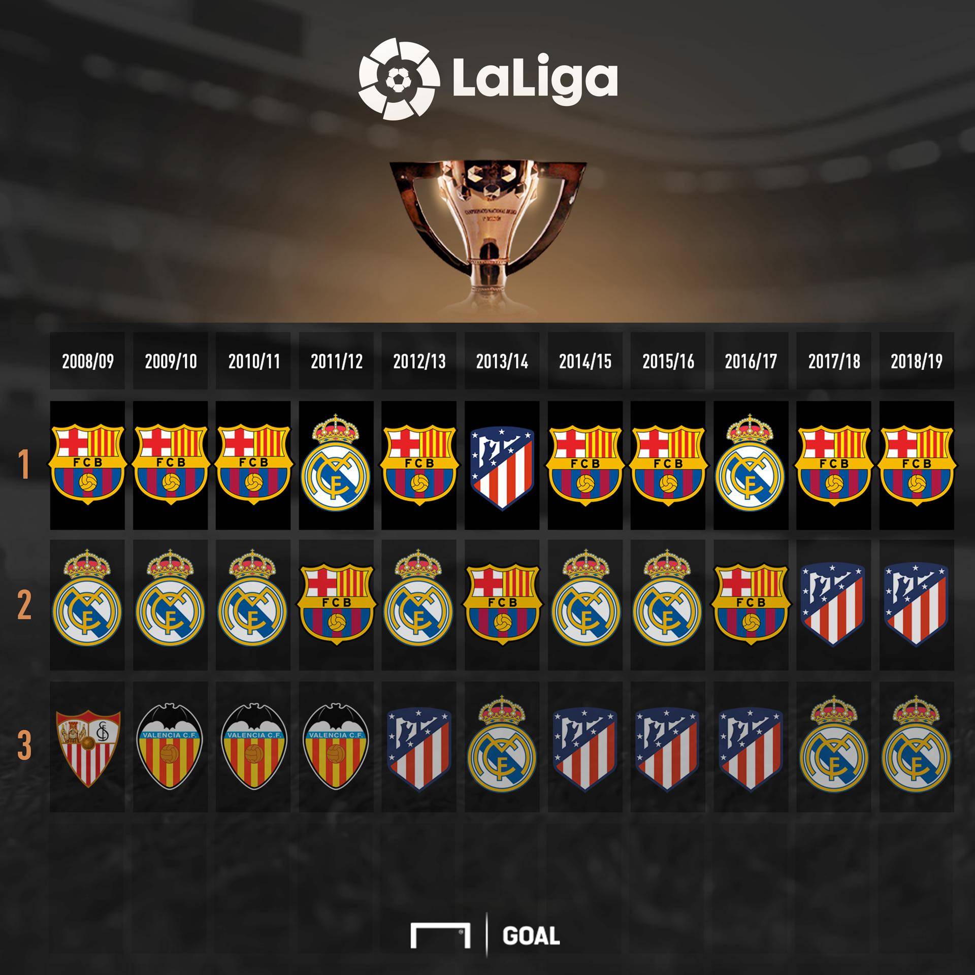 姜景祺的经 姜景祺的经